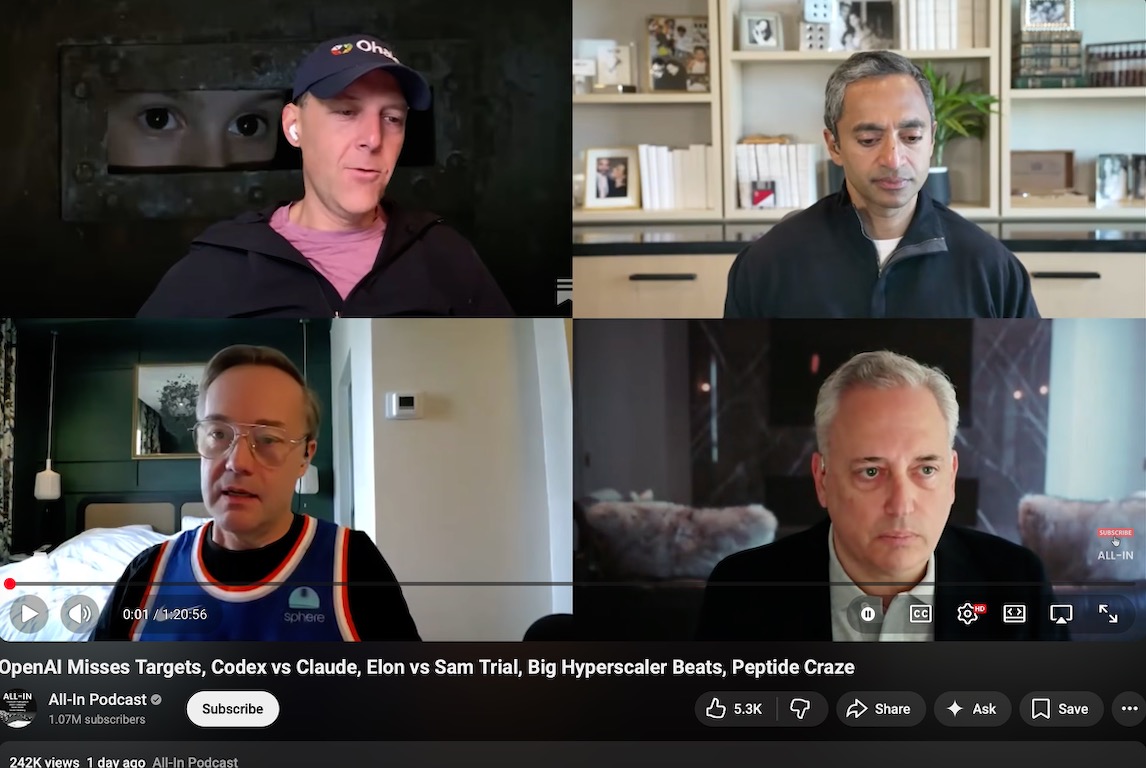 All-In Podcast · Chamath Palihapitiya · Jason Calacanis · David Sacks · David Friedberg · The Besties