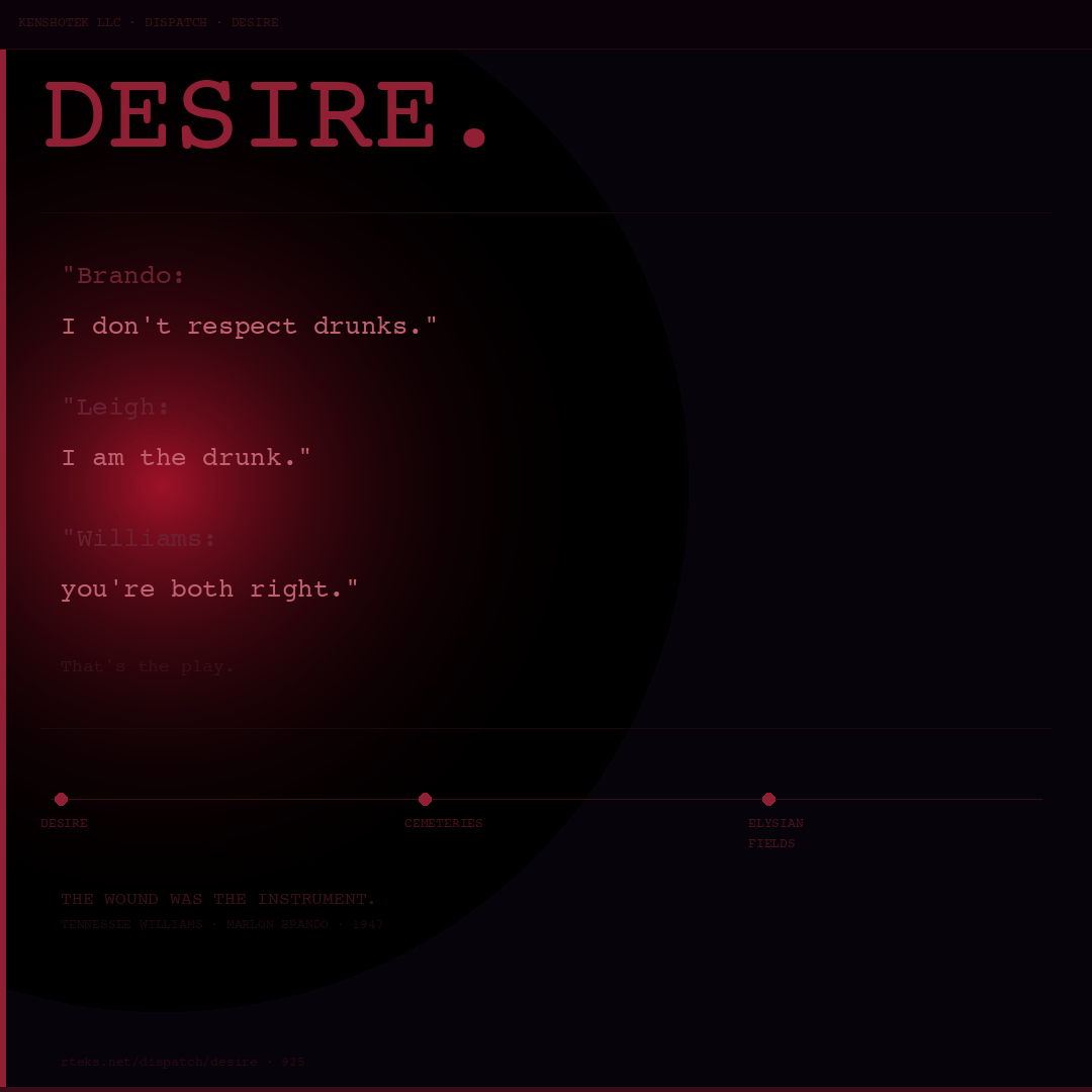DESIRE. post