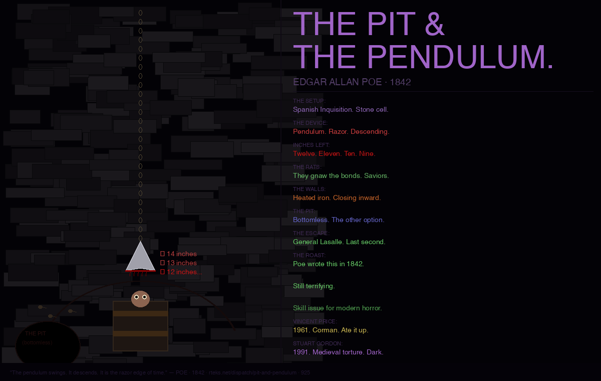 The Pit and the Pendulum · Poe · Pendulum Descending · KenshoTek