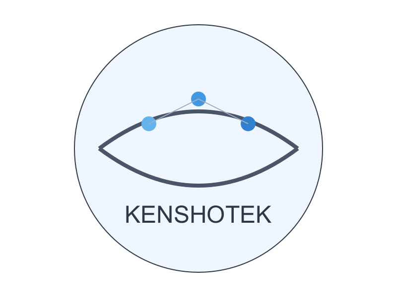 KenshoTek Quantum Bridge