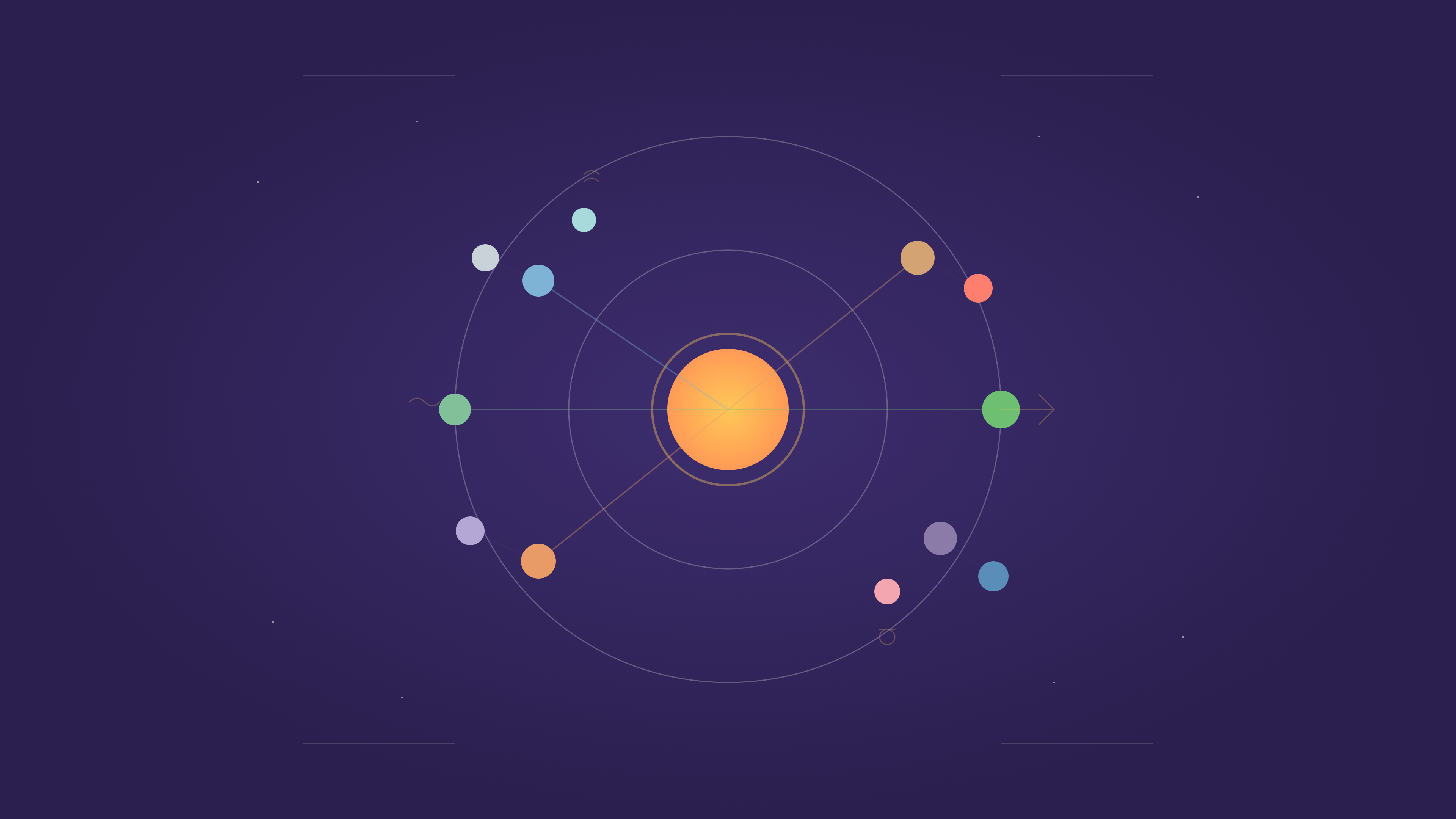 Quantum Astrological Field Theory