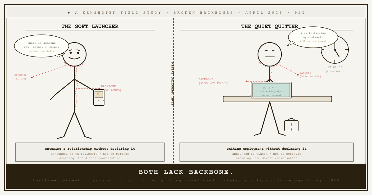 BOTH LACK BACKBONE — xkcd style field anatomy
