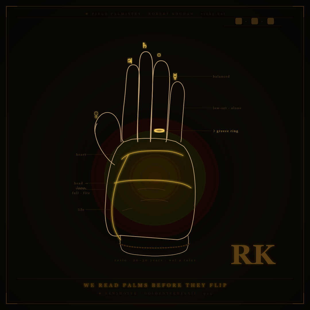 RK · FIELD PALMISTRY · KENSHOTEK · 925