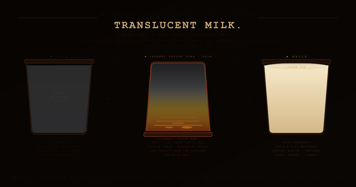 TRANSLUCENT MILK · SKIM VS WHOLE VS UPSIDE DOWN MACCHIATO · KENSHOTEK FIELD DISPATCH
