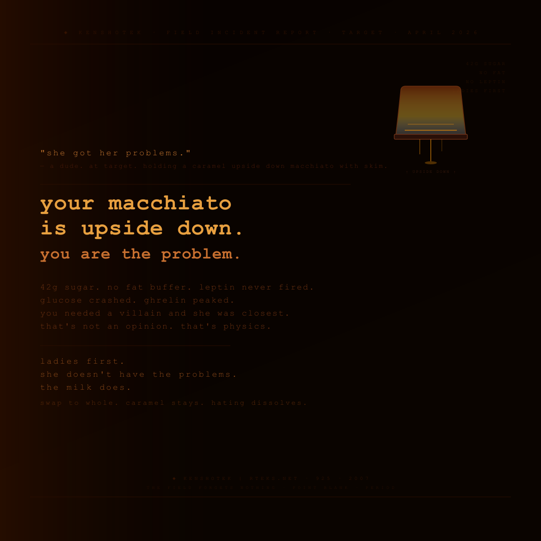 YOUR MACCHIATO IS UPSIDE DOWN · KENSHOTEK
